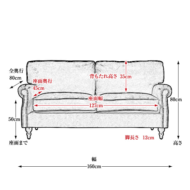 グリーンファブリックヴィンテージスタイル2.5シーターアームソファ　Bricks